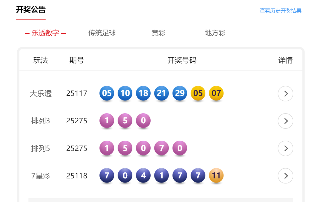 10月16日体彩中奖号码