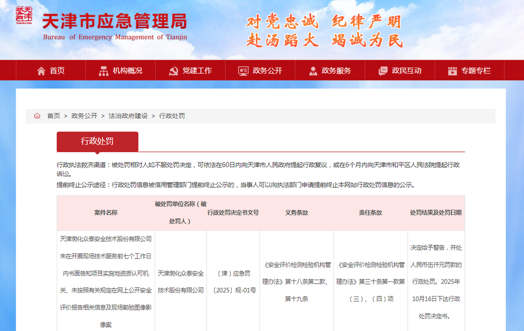 未告知、公开这些信息，天津渤化众泰收罚单