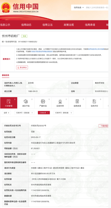 忻州市奶粉厂因违法建设被罚87.2万元