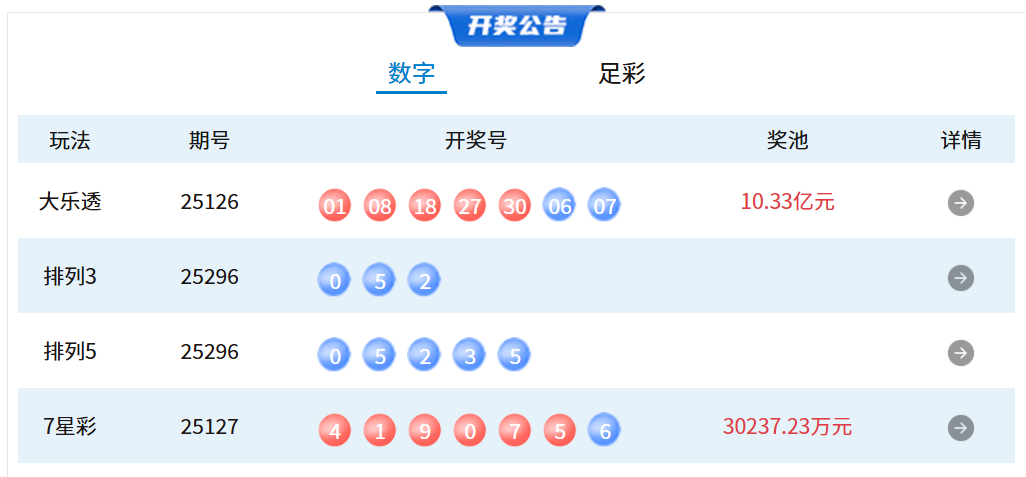 11月6日体彩中奖号码