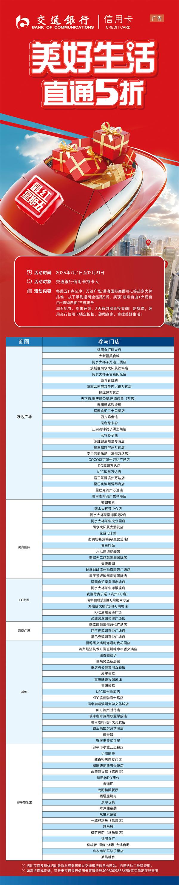 交通银行信用卡“最红星期五”强势来袭