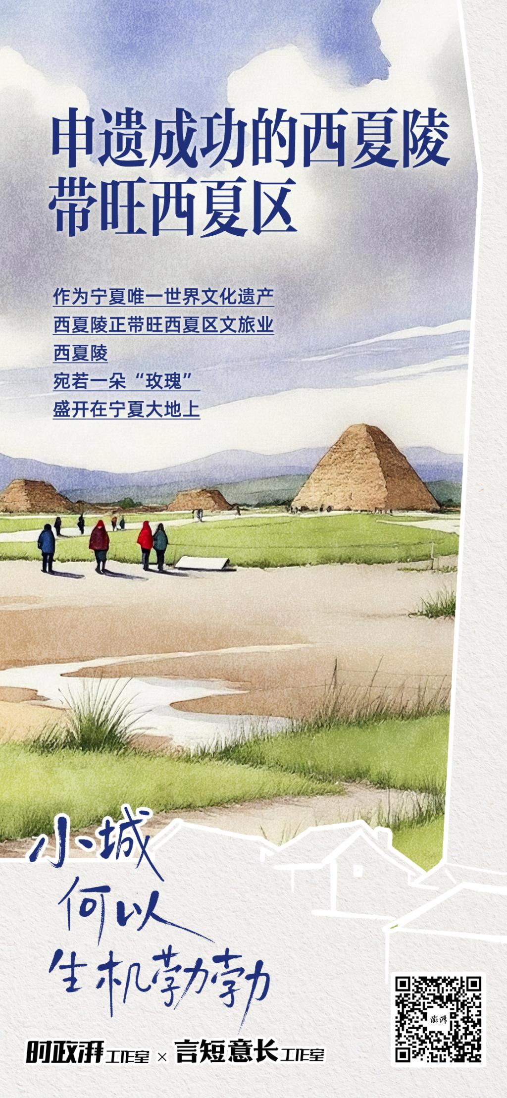 小城,何以生机勃勃丨申遗成功的西夏陵带旺西夏区