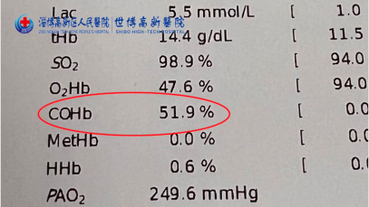 紧急救援！淄博世博高新医院急诊科成功救治一氧化碳中毒昏迷患者